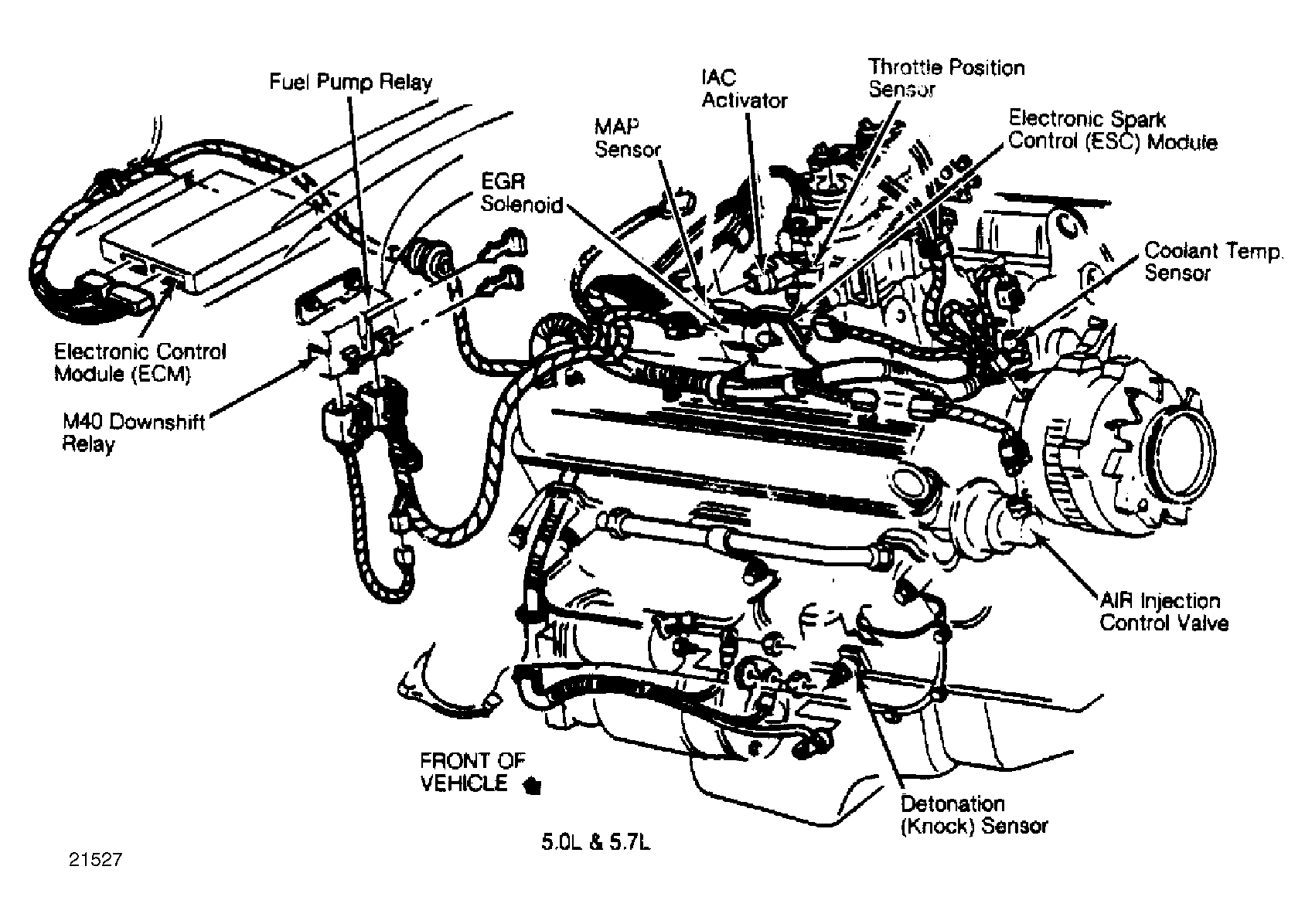 31 Chevy S 10 Engine Diagram - Wire Diagram Source Information