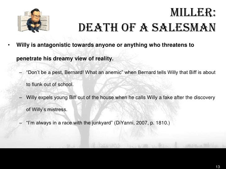 writing a thesis statement for death of a salesman