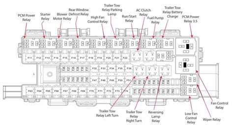 29 2007 Ford F650 Fuse Box Diagram - Wiring Database 2020