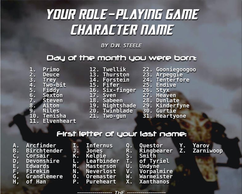 Idea 20 rpg name generator