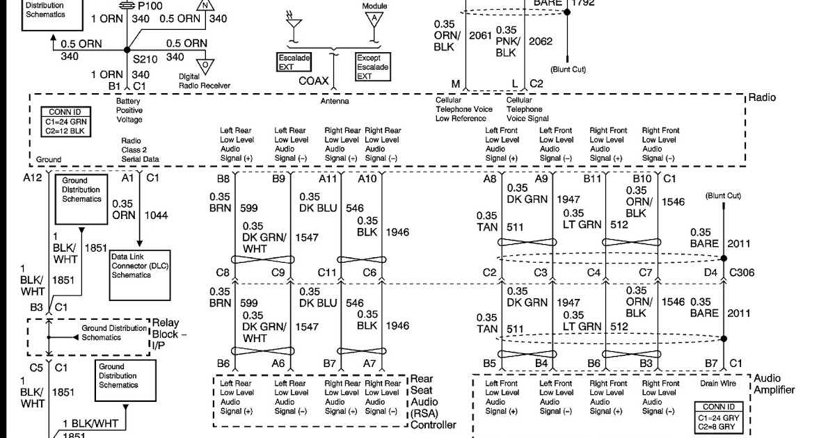 Gmc Yukon Xl Wiring Diagram - Wiring Diagrams