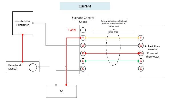 Ecobee Wiring Diagram : Ecobee Wiring Diagram Pek / Help wiring ecobee
