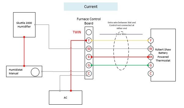 Ecobee Wiring Diagram : Ecobee Wiring Diagram Pek / Help wiring ecobee