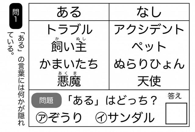 75 ある なし クイズ 動物 最高の動物画像