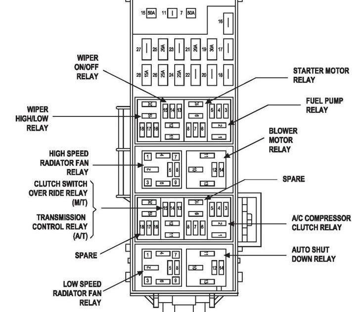 2011 Ford Fusion Blower Motor Resistor Wiring Diagram