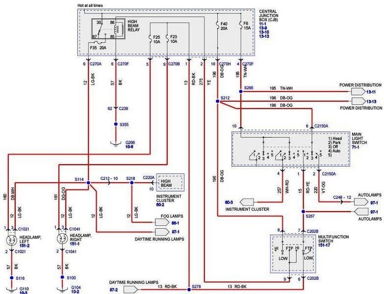 2004 Nissan Titan Radio Wiring Diagram - Wiring Diagram