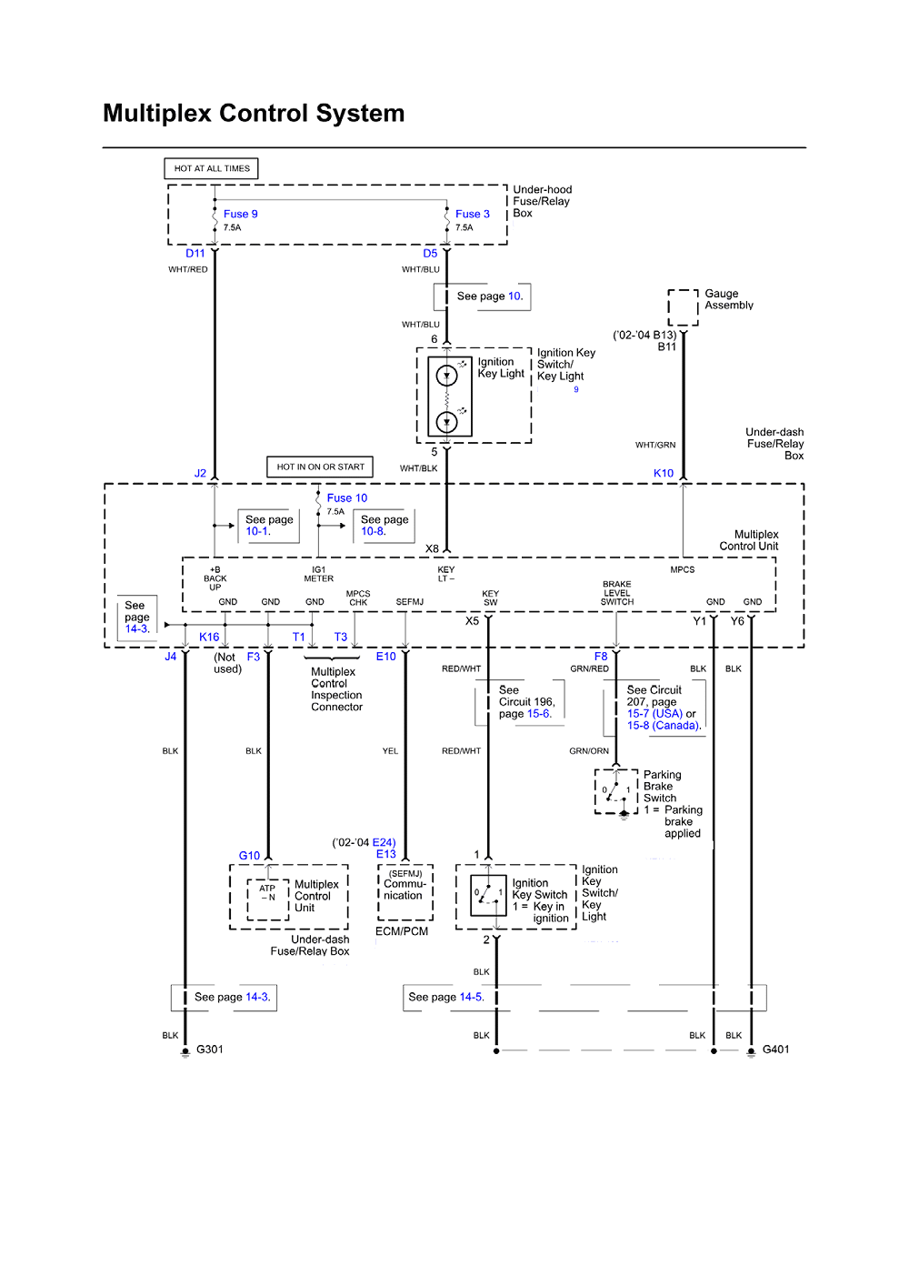 E24 Wiring Diagram - 88 Wiring Diagram