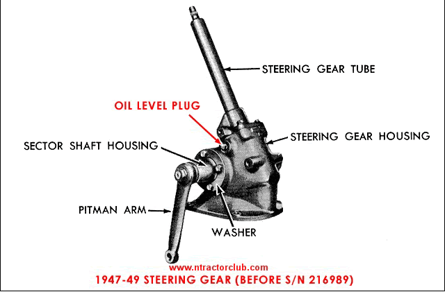 8n Ford Tractor Steering Gear Box Diagram - Diagram For You
