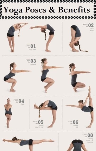 Yoga Blog: 26 Common Yoga Poses