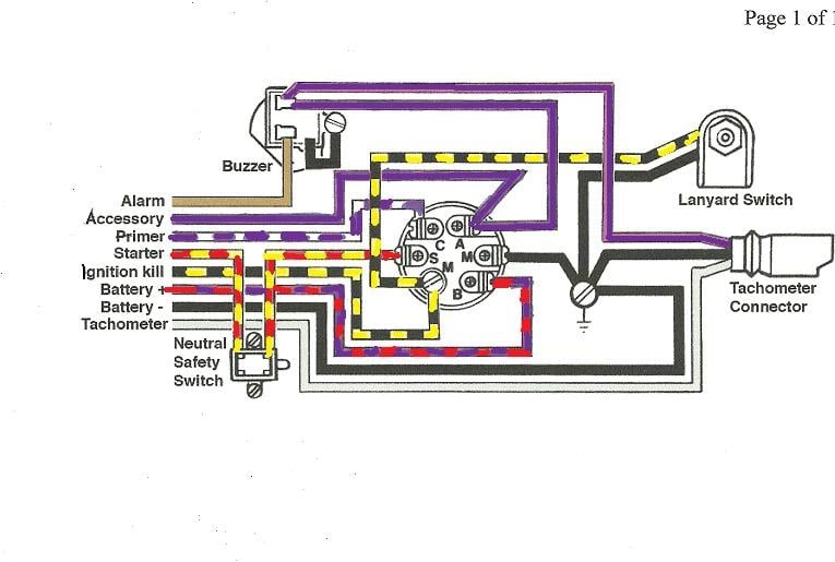 Anet: Generic boat wiring diagram by silvertip