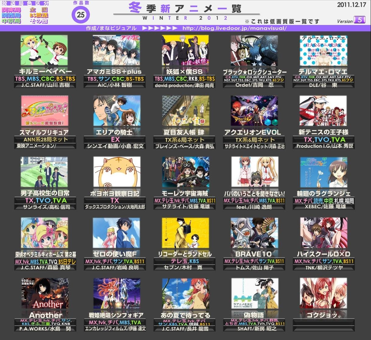 ベスト12 年 アニメ ランキング アニメ画像