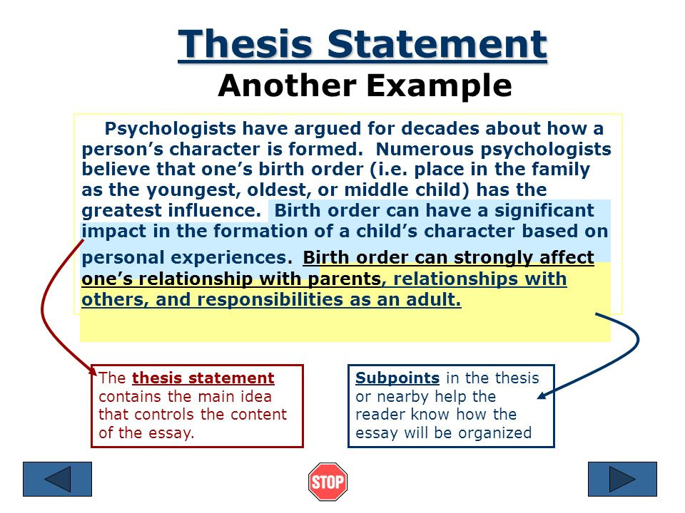 thesis statement examples character analysis