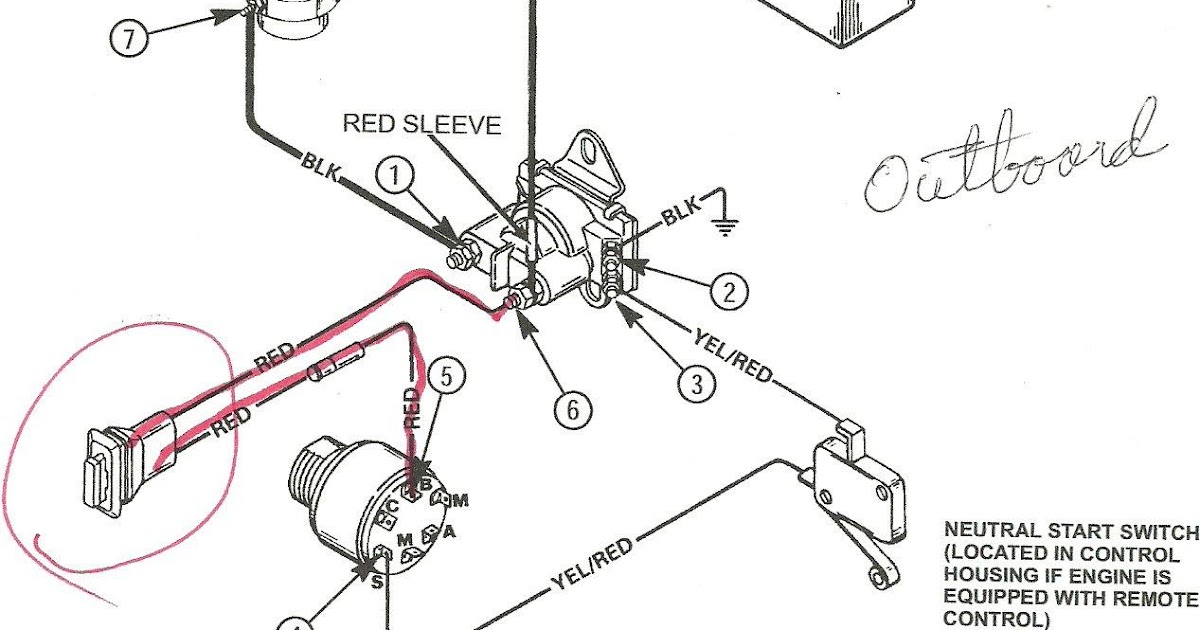 Yamaha Outboard Engine Wiring Diagram / Yamaha Outboard Wiring Diagram