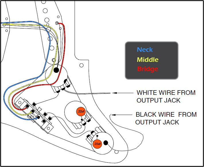 Fender Strat Pickup Wiring Diagram - Fender Noiseles Pickup For