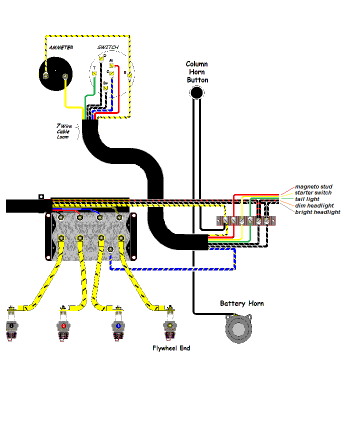 Model T Coil Box Wiring Diagram | Elite Wiring