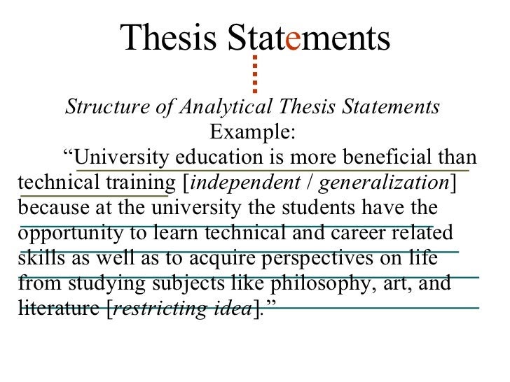 how to write an unbiased thesis statement