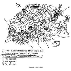Pontiac 3400 Aztek Engine Diagram - Wiring Diagram
