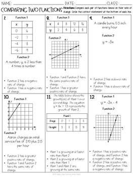 Practice Worksheet Graphing Quadratic Functions In Standard Form