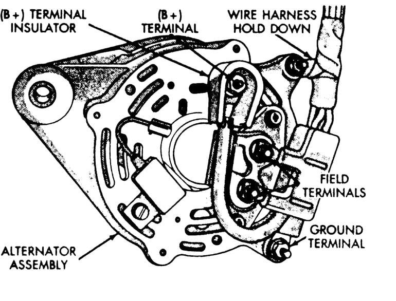 Diagram 71 Dodge Truck Wiring Diagram For Alternator Full Version Hd Quality For Alternator Narrowdiagram60 Novafrut It