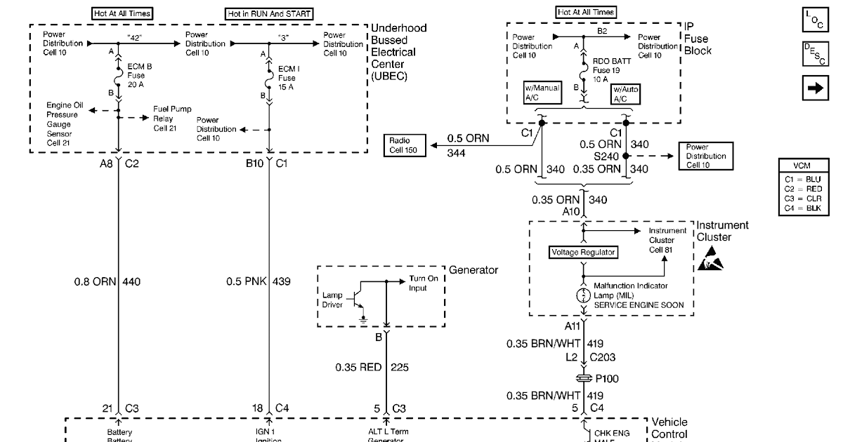 1999 S10 Wiring Diagram Chevrolet S 10 Questions 97 S10 No Rear Brake