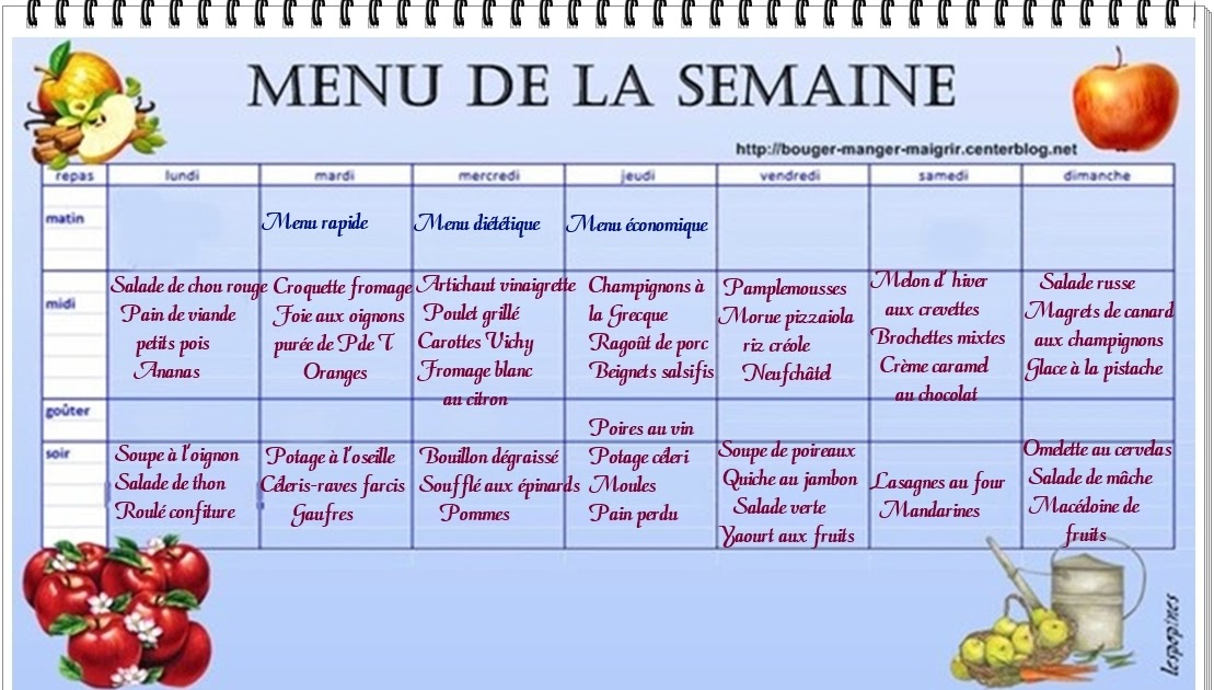 Alimentation équilibrée Diet menu pour la semaine