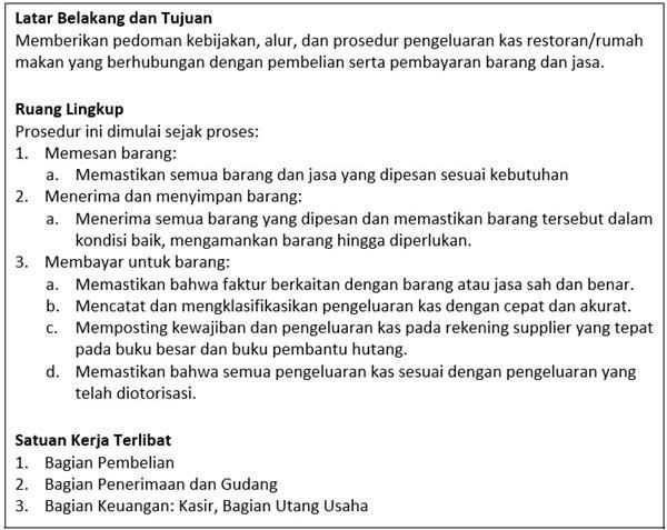 Contoh Bagian Pendahuluan Makalah Tugas Sekolah
