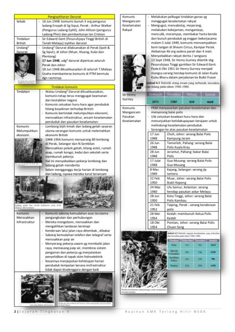 Nota Ringkas Sejarah Tingkatan 4 Kssm 2020 Bab 6  Wallpaper