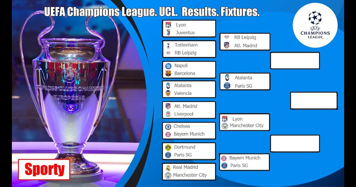 Champions League Results Youtube / UEFA Champions League 2014-15 Draw ...