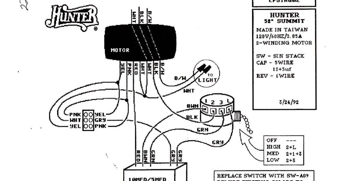 3 Wire Exhaust Fan Capacitor Wiring Diagram - Electronic Diagram 3 Phase Exhaust Fan Wiring Diagram
