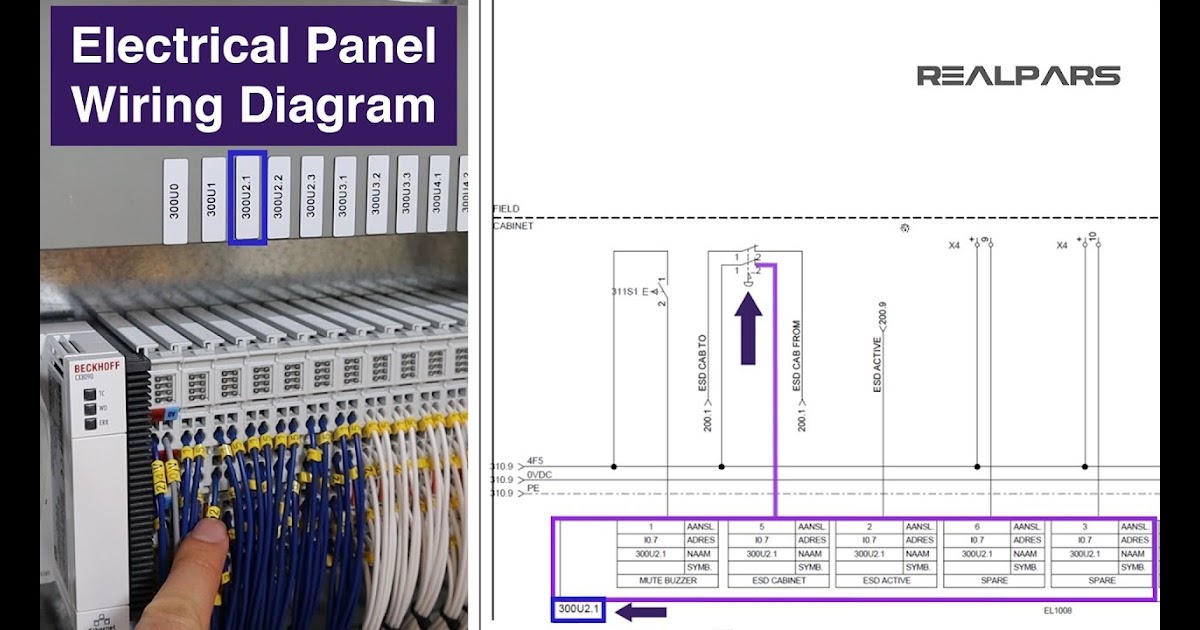 [Get 33+] Electrical Panel Wiring Diagram Software Free Download