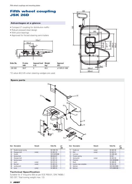 5Th Wheel Trailer Wiring Diagram / 35 Tractor Trailer Fifth Wheel