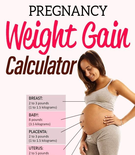 Weight Loss During Early Pregnancy Symptoms - WEIGHTLOL