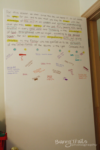 prayer door