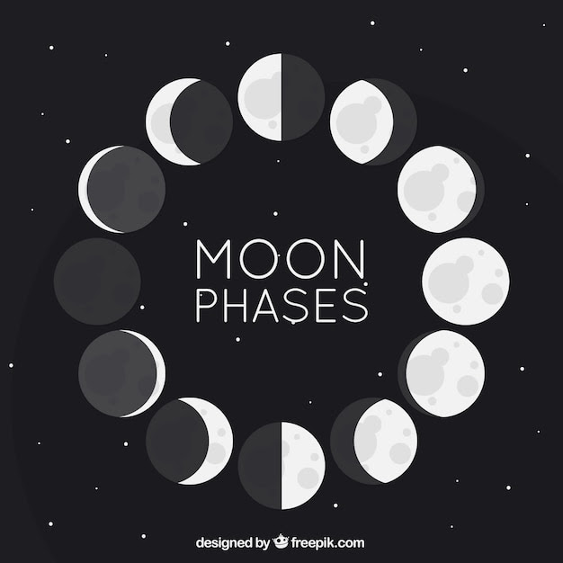 Fase da Lua,Calendário Lunar,Lua Fase,Calendario