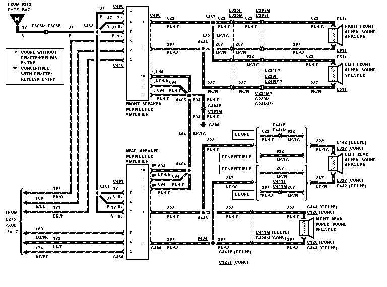 35 Mach 460 Sound System Diagram