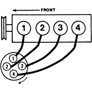Mazda B2200 Ignition Switch Diagram - Hanenhuusholli
