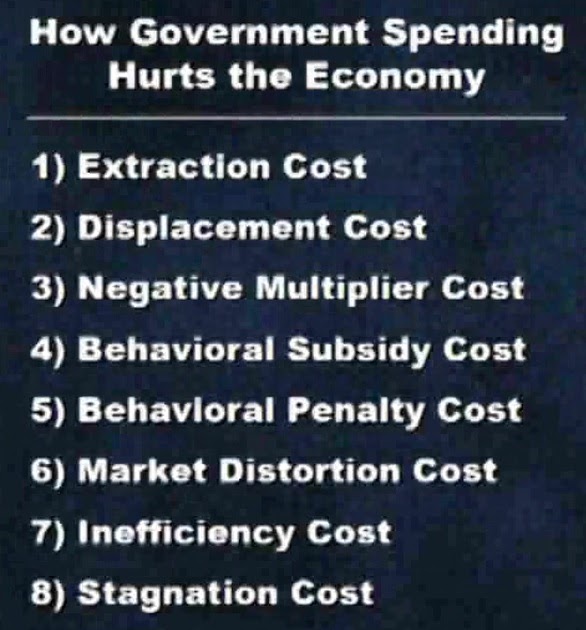 Weak Case Meaning