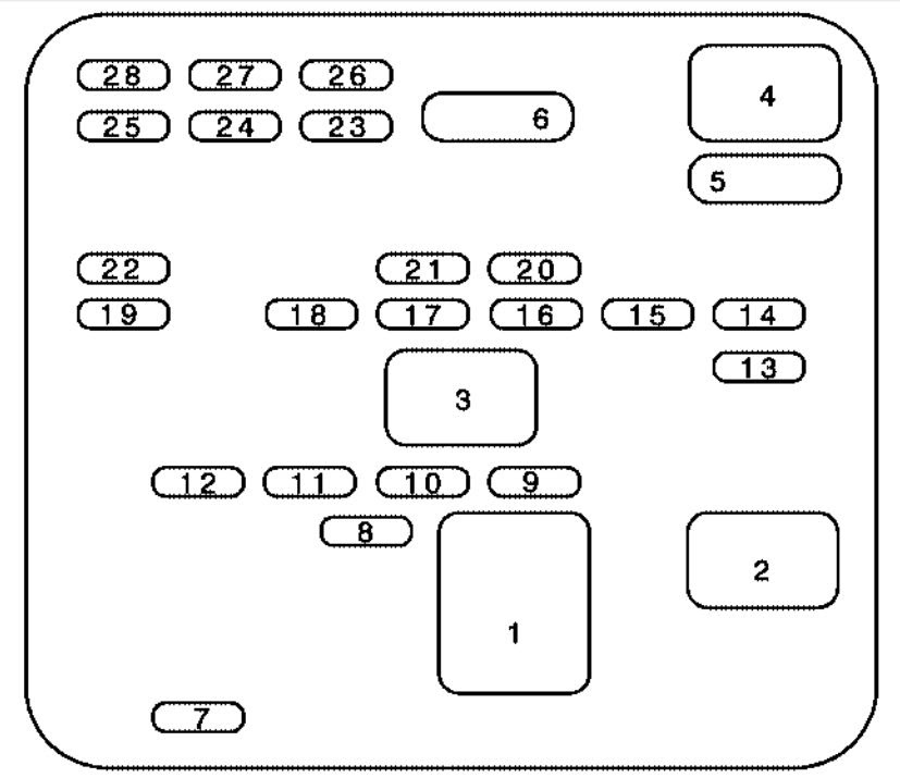 Wiring Diagram PDF: 2003 Buick Fuse Box