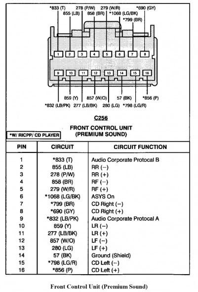 Toyota Rav4 Wiring Diagram Stereo | Wire