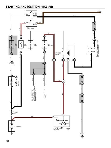 Pdf Download 99 camry ignition wiring diagram Simple Way to Read Online