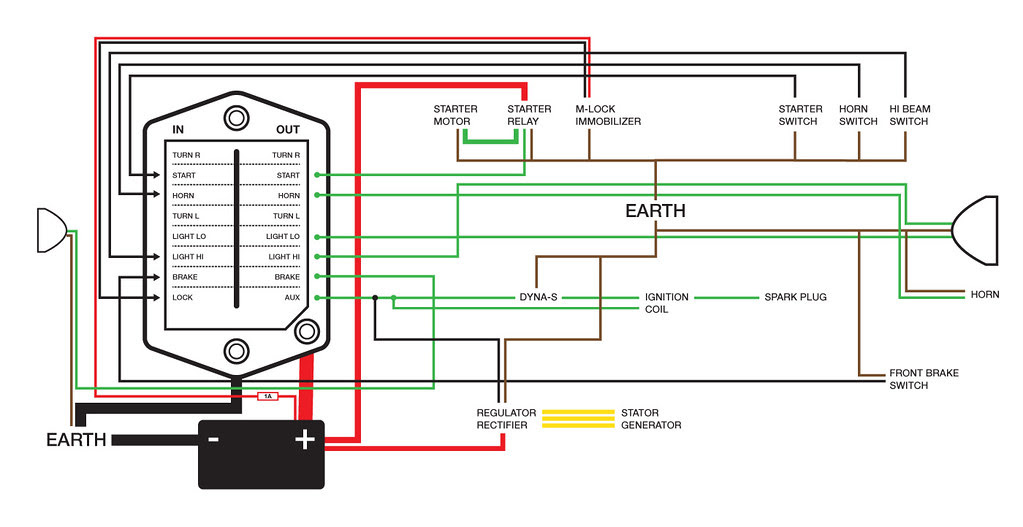 18 Awesome Motorcycle Ignition Switch Wiring Diagram