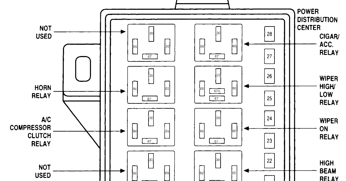 Chrysler Lh Fuse Box - Wiring Diagrams