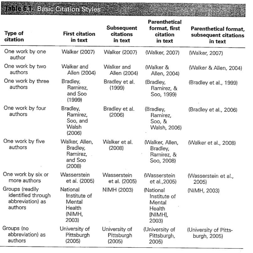 Apa Citation More Than One Author Et Al Images блог