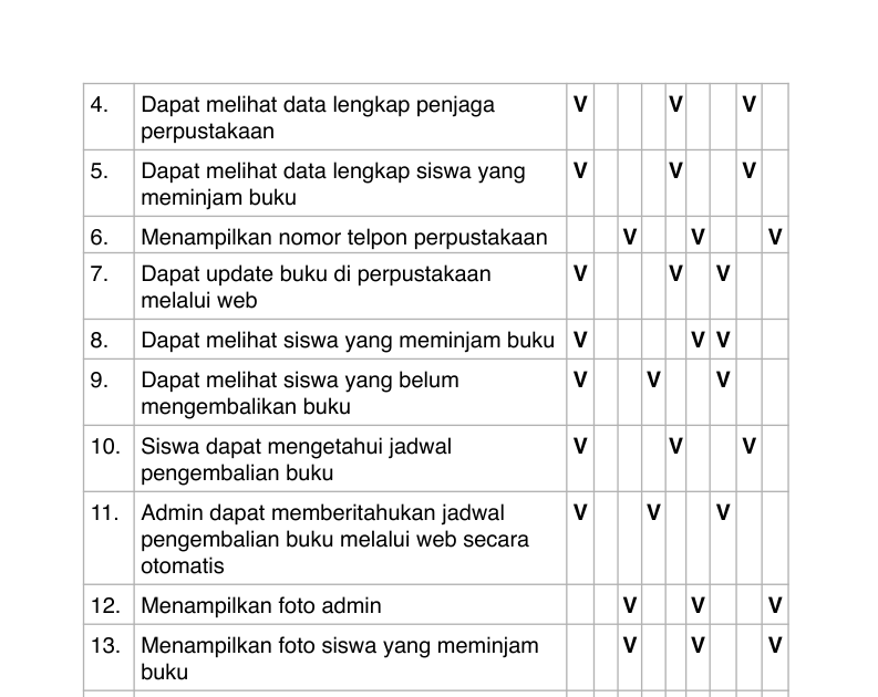 ★ Contoh jurnal tulisan tangan