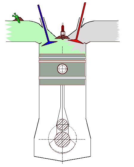 Engine Moving Diagram