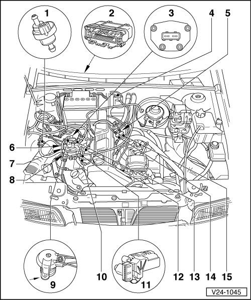 Vw Tdi Glow Plug Wiring Diagram - Complete Wiring Schemas