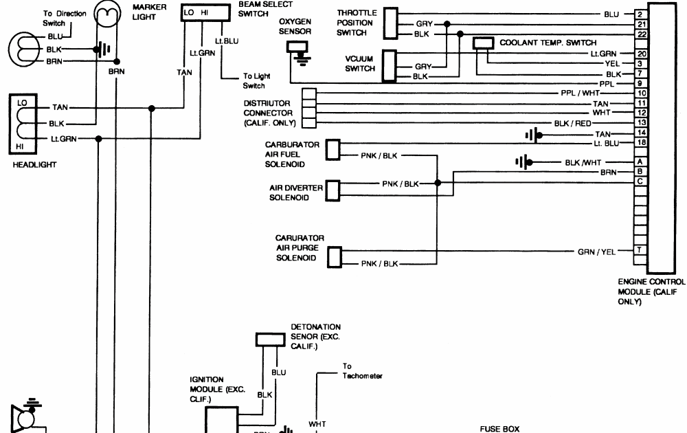 1979 Chevy Truck Fuse Box Diagram