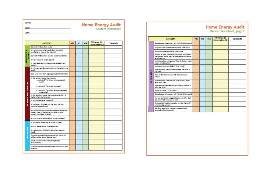 Home Energy Audit Worksheet - Nidecmege