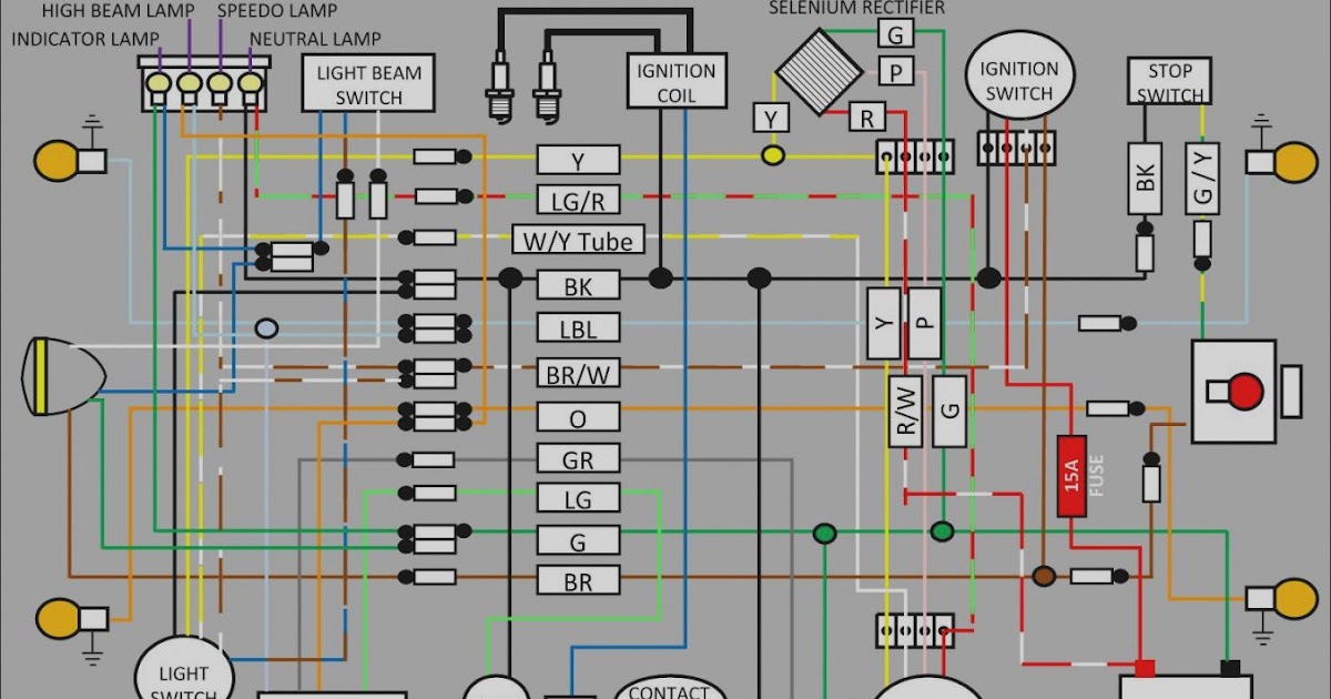 Sunl 125 Wiring Diagram | schematic and wiring diagram