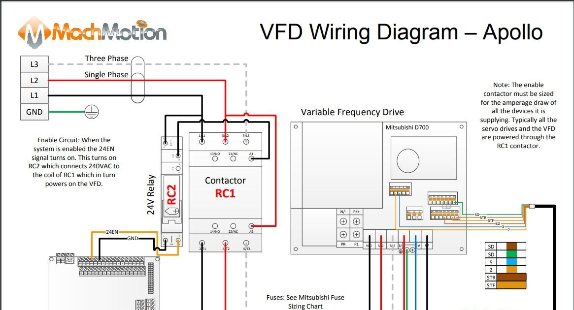 Mitsubishi Wiring Diagram For Electrical Machine - Wiring Diagram